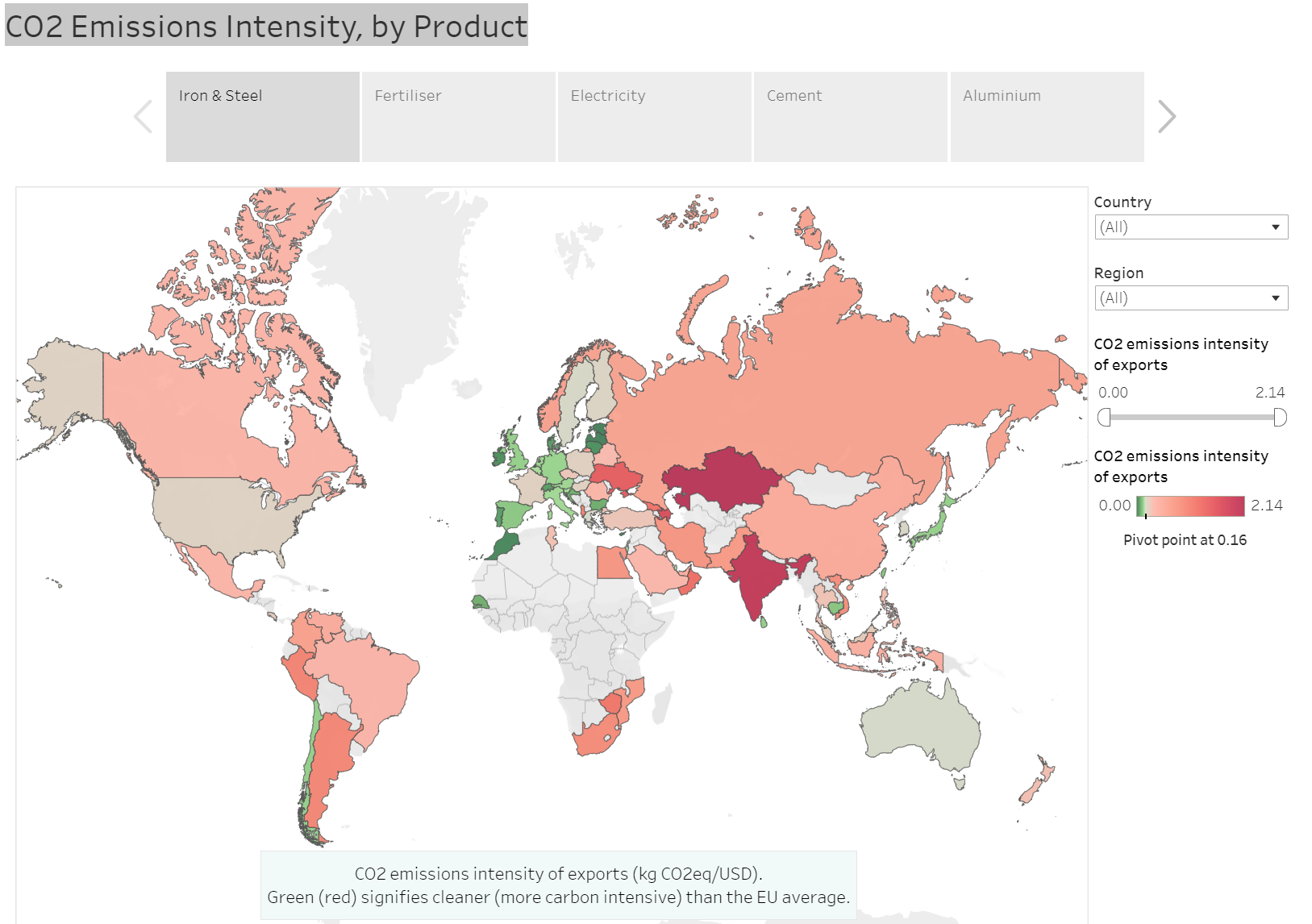 emission intensity map for iron and steel