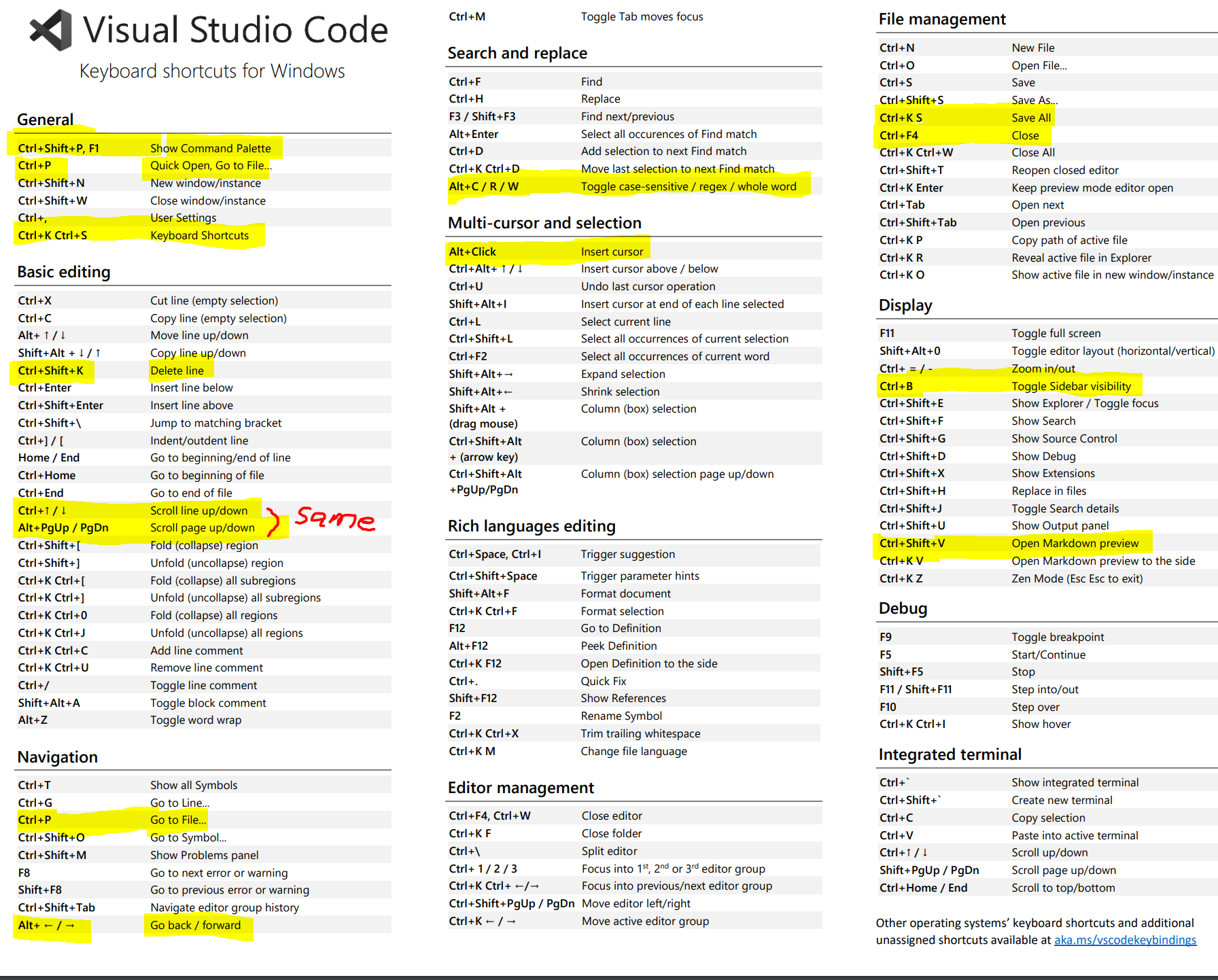 VSCode Keyboard Shortcuts